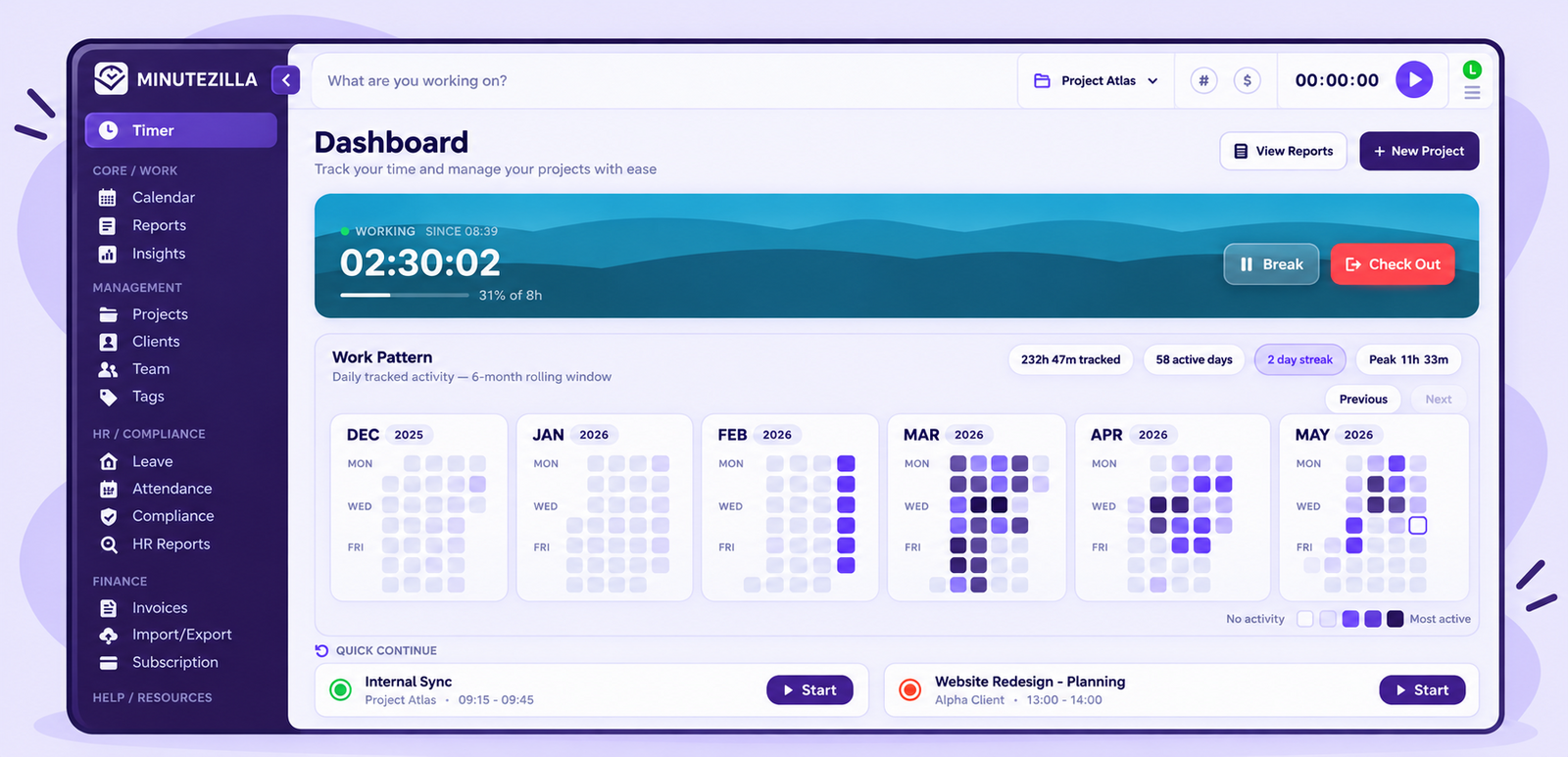 Minutezilla Dashboard mit laufender Arbeitszeit und Arbeitsmuster